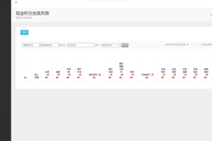 HKC投资理财系统源码-双语言支持中 英文 支持挂卖-积分-现金交易等等模式