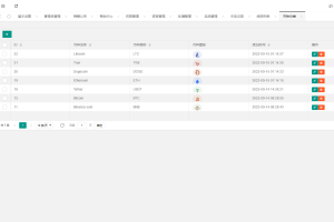 五国语言收益理财BTC虚拟币质押定期存币系统源码_加密货币机器人量化交易系统_内附搭建教程